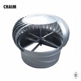 Chaim - Your Mulana EP '2018