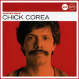 Chick Corea - Electric Chick '2008