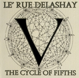 The Cycle Of Fifths