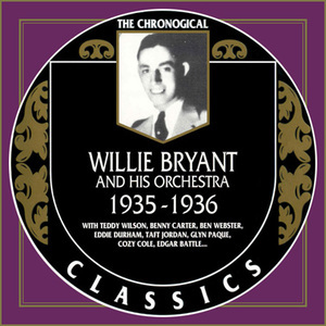1935-1936