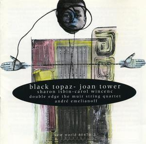 Black Topaz
