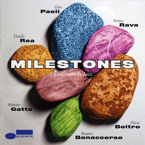 Milestones