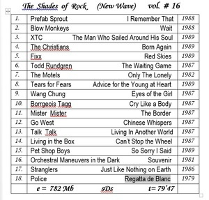 New Wawe #16. Compilation By Sk