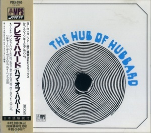 The Hub Of Hubbard