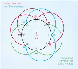 Harvesting Semblances and Affinities
