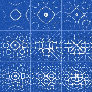 Meditations