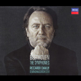 Gewandhausorchester, Riccardo Chailly - 01 - Symphony Nr.1 - Allegro Molto '2011