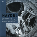 Concentus Musicus Wien, Nikolaus Harnoncourt - F.j.haydn - Symphonies '2008