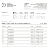 Mika Vainio & Ryoji Ikeda & Alva Noto - Live 2002 '2018