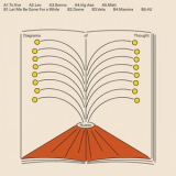 Nueen - Diagrams of Thought '2022
